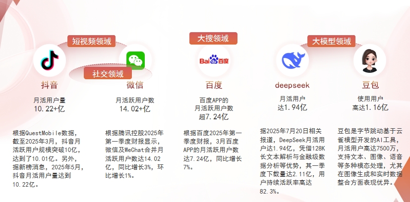 【雅安】中山GEO哪家好？为什么主动优化比被动收录更有效？