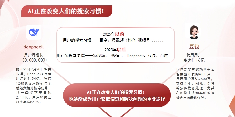 【雅安】中山GEO哪家好？AI搜索优化全解析